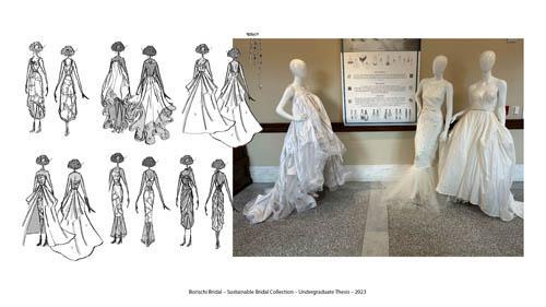 Fashion Studies