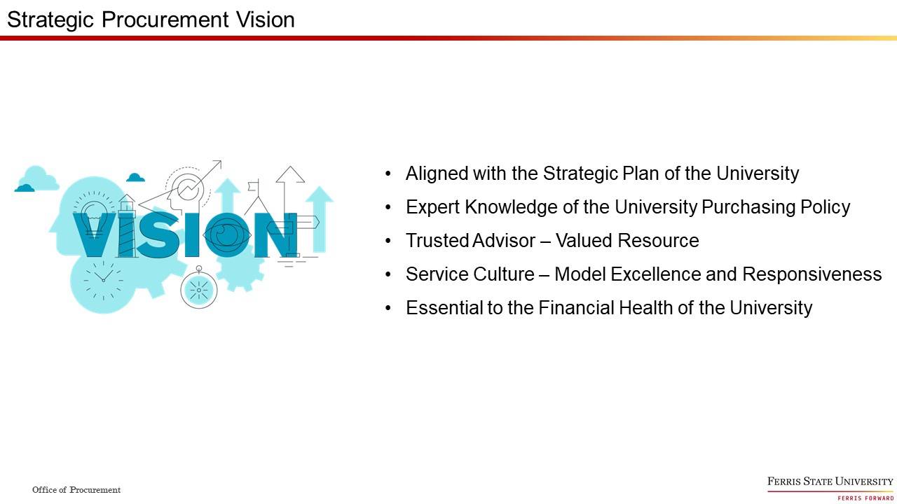 Strategic Procurement Vision