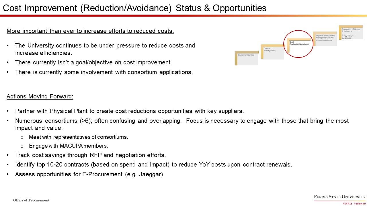 Cost Improvement