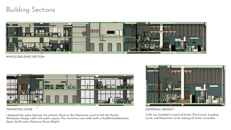 building sections for an office space design