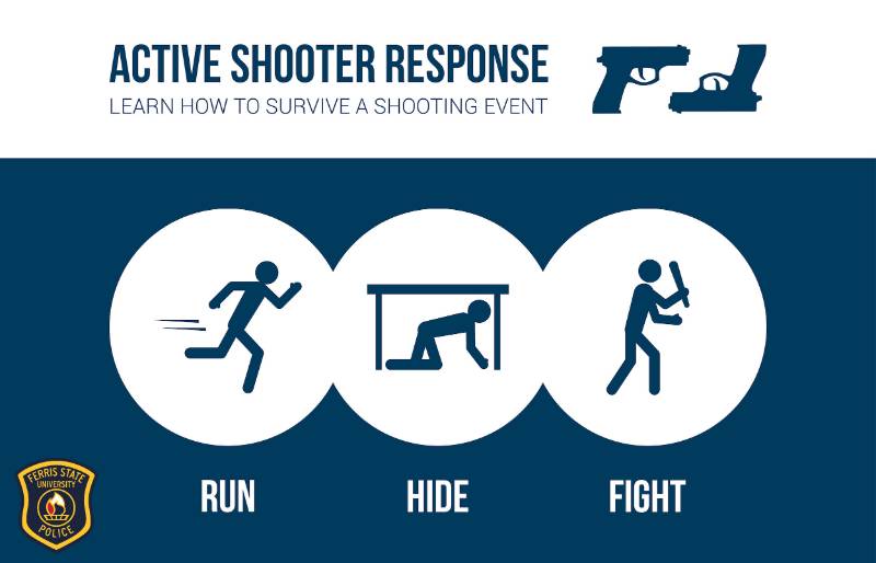 Active Shooter Graphic