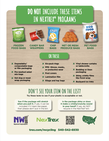 Infographic about non-recyclable plastic
