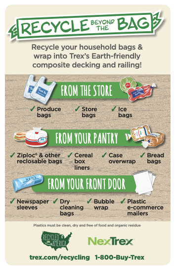 Infographic about recyclable plastic