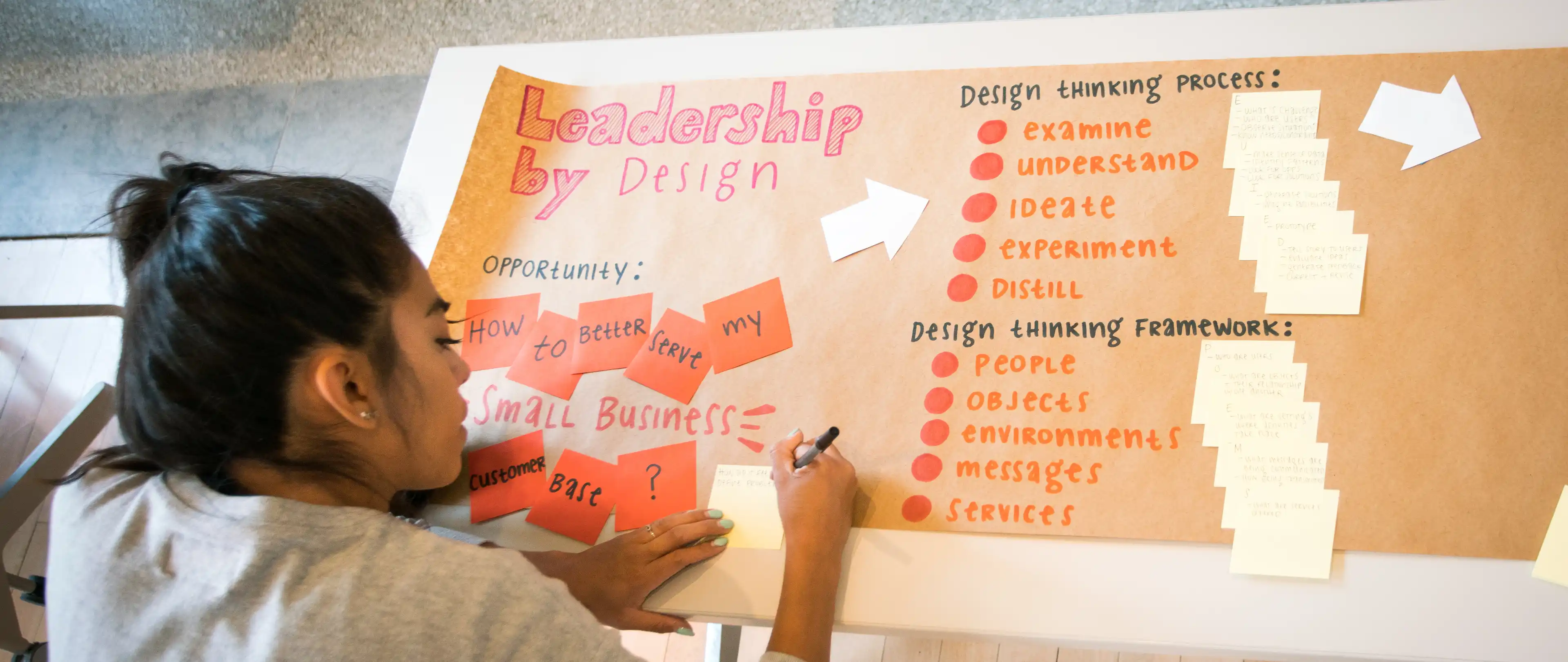 student working on a large poster that says "leadership by design"