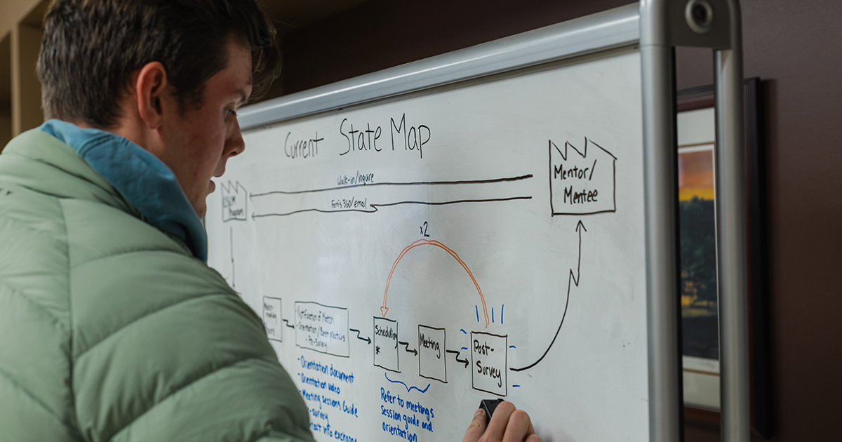 student erasing on a whiteboard that has an operations and supply chain management flowchart on it