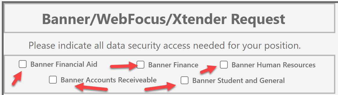 Access Options