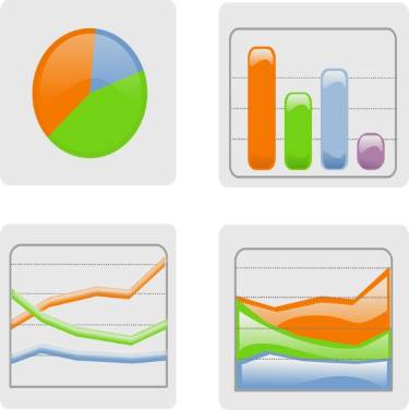 A dataless, generic pie graph, bar graph, and line graphs.