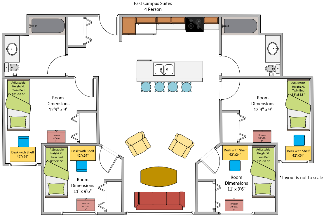 ECS 4 Peson Suite