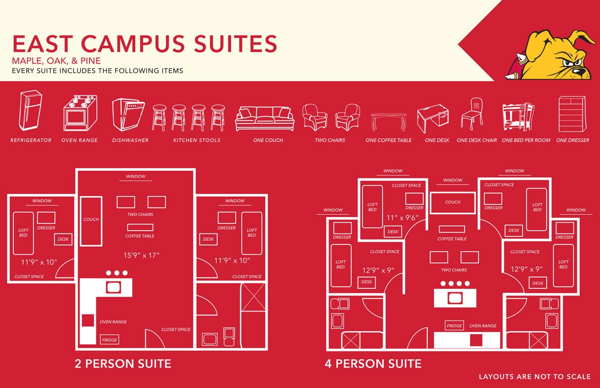 East Campus Suites Floor Plans