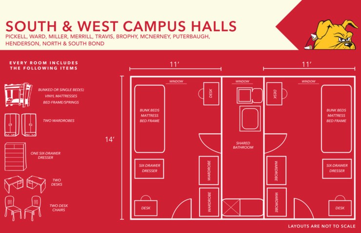 South Campus Layout