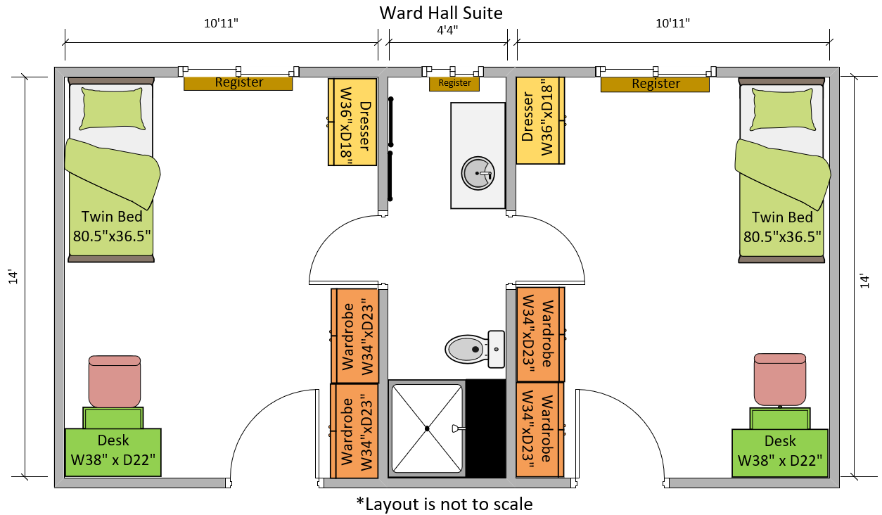 South Campus Layout