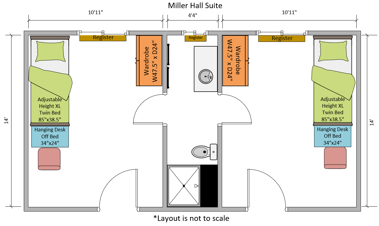 Miller Hall Suite
