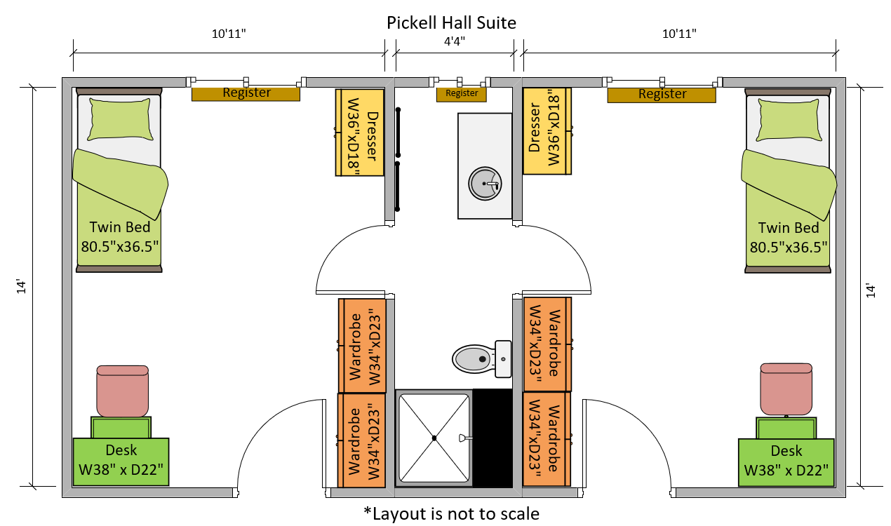 Pickell Suite