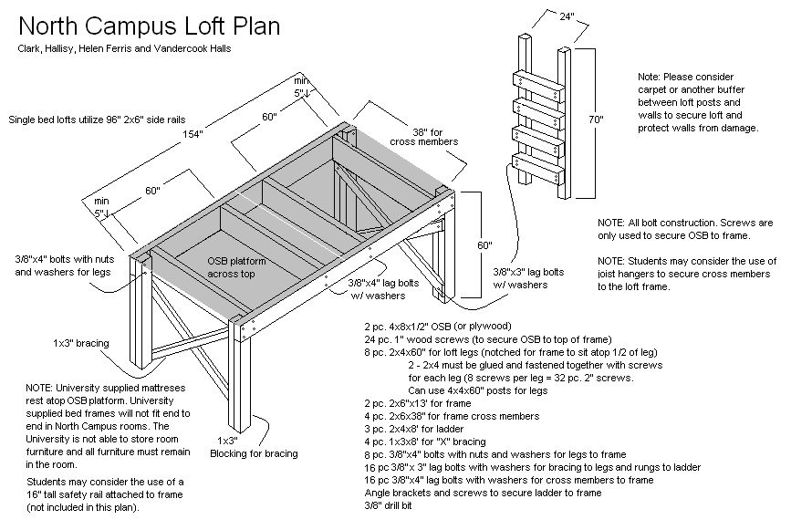 Loft Plan