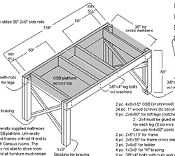 Loft Plan